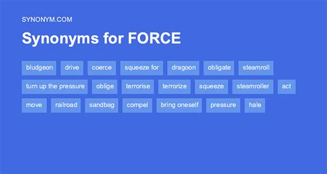 force synonym|Force synonyms .